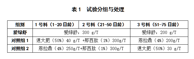 61dfbe484560c