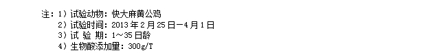 61e0dfd5a9afb